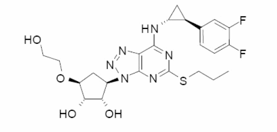 Ticagrelor API Manufacturer CTX Lifesciences
