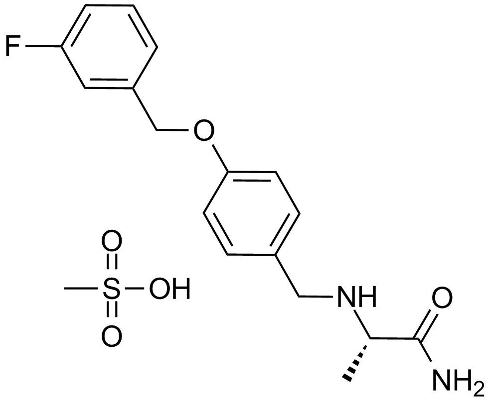 Safinamide Mesylate